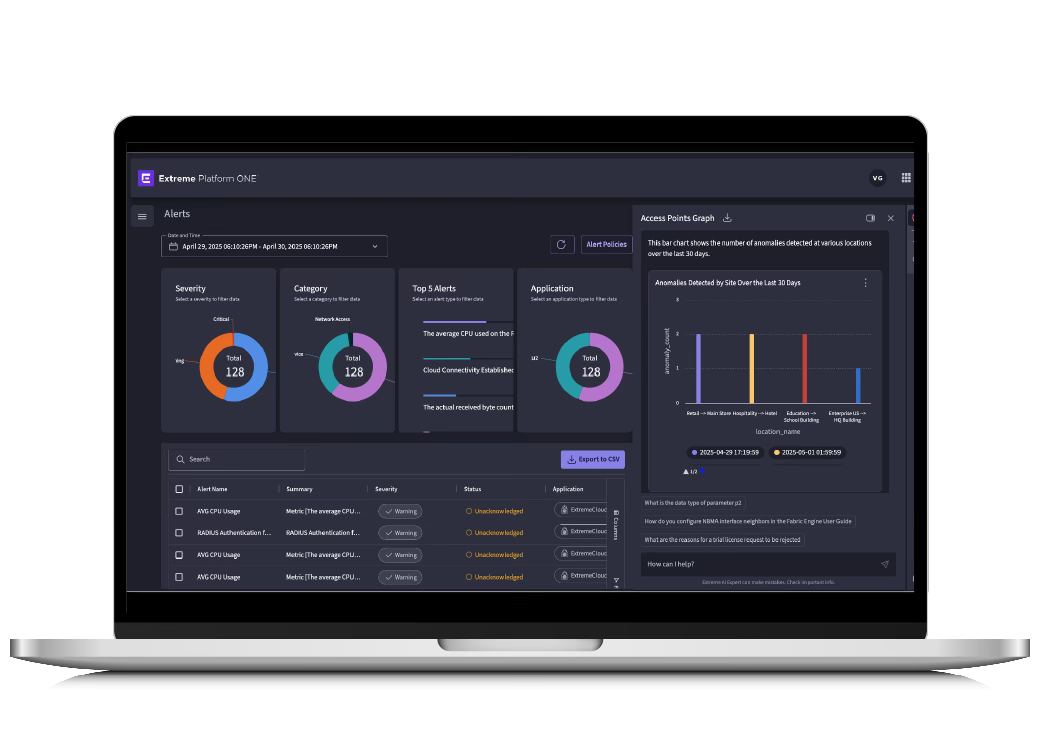 Extreme Platform ONE Alerts-Dashboard mit KI-Assistent